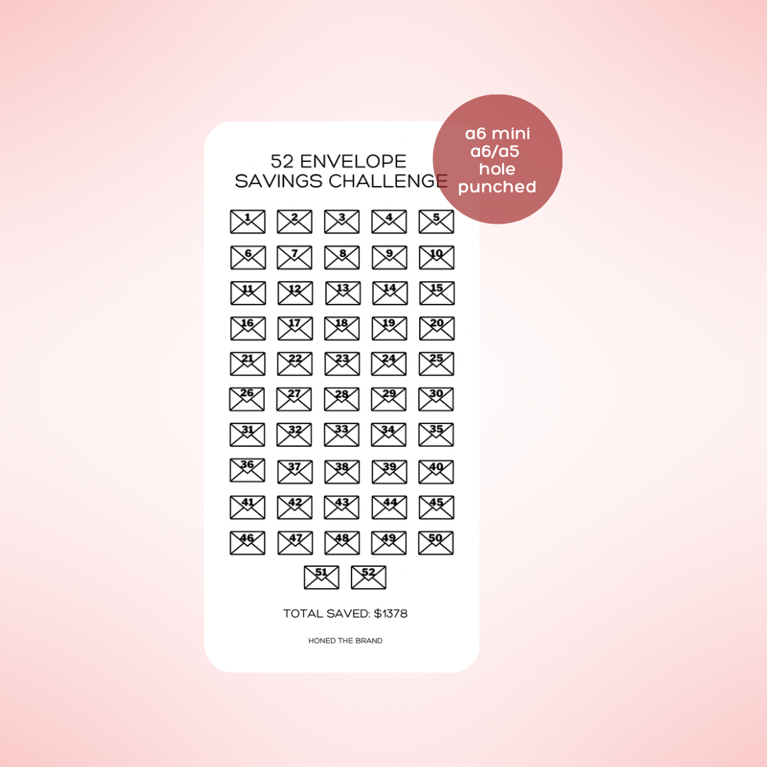 Minimal 52 Envelopes Savings Challenge