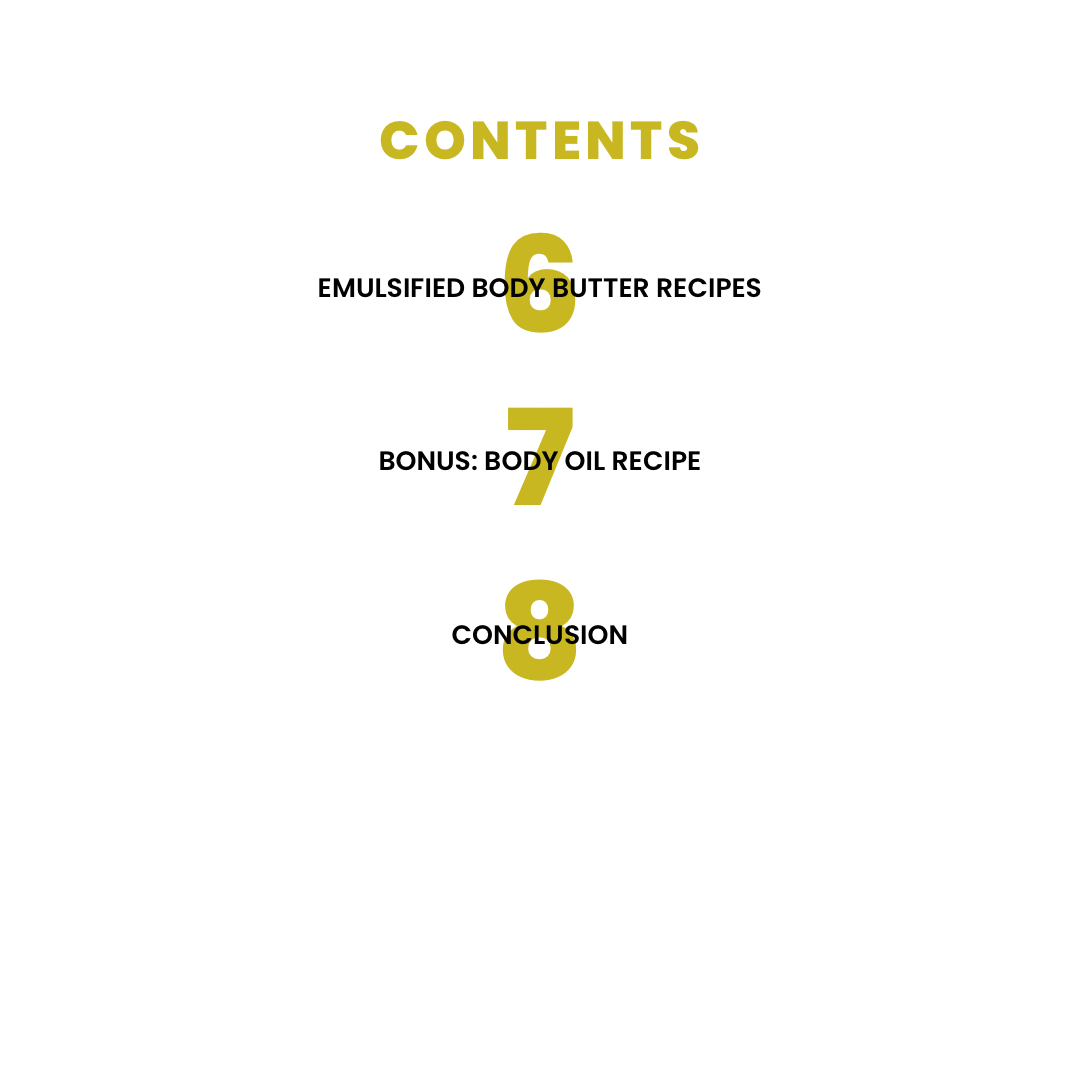 Formulating Body Butters Guide
