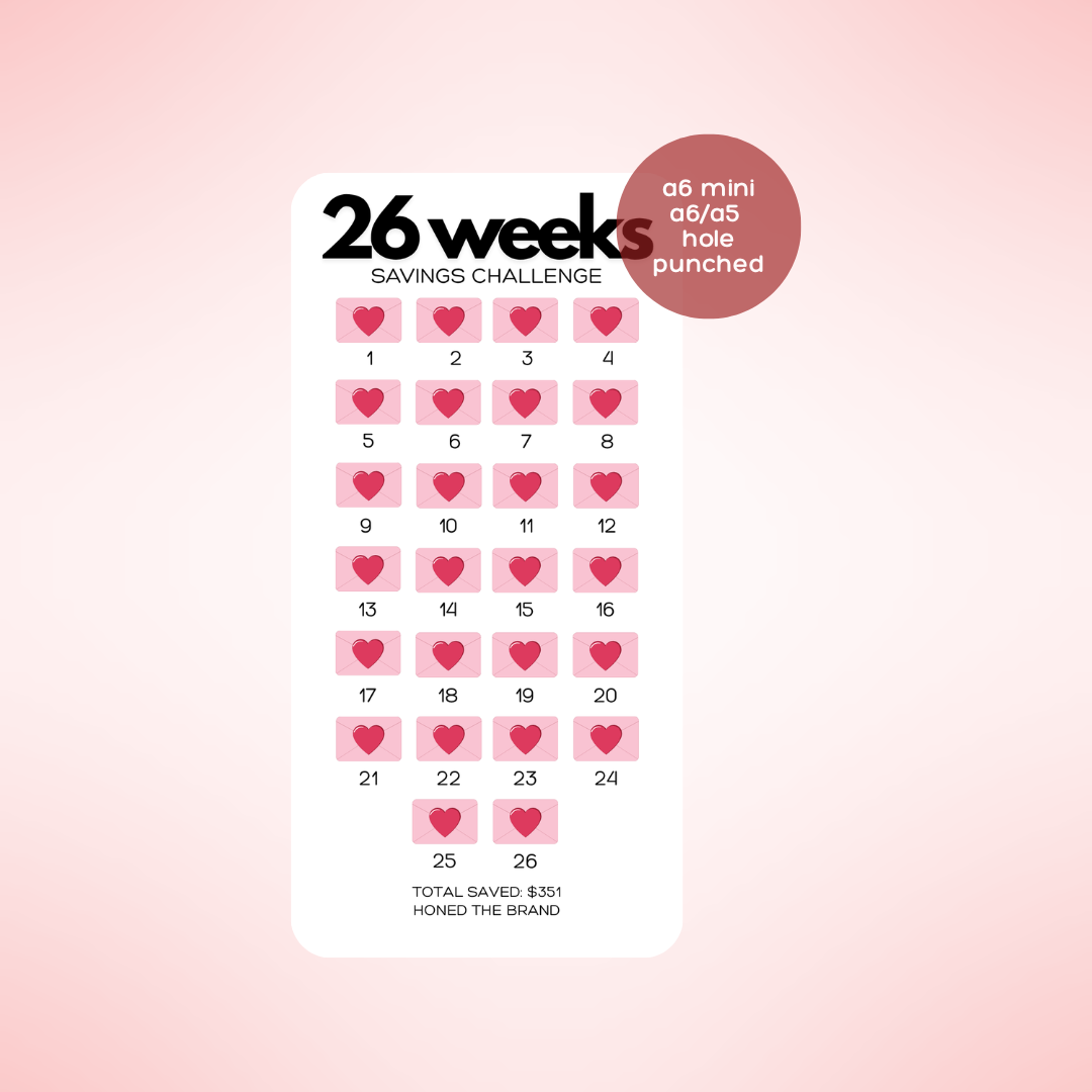 26 Envelopes Savings Challenge