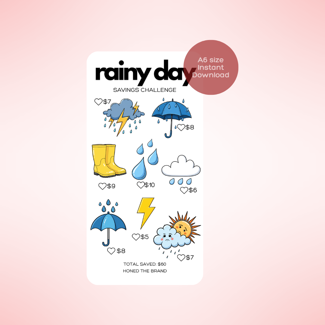 Digital A6 Rainy Day Savings Challenge