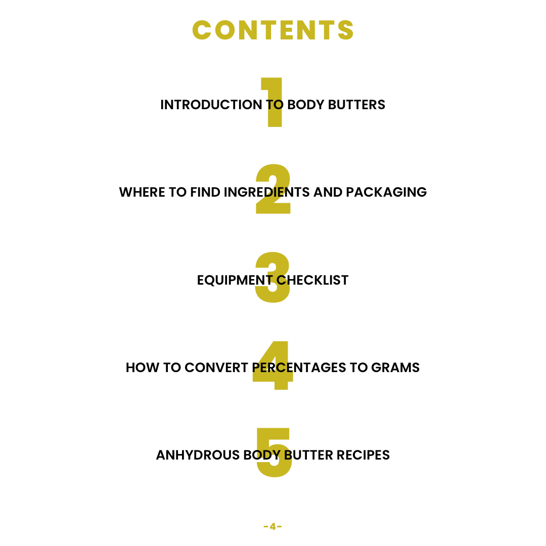 Formulating Body Butters Guide